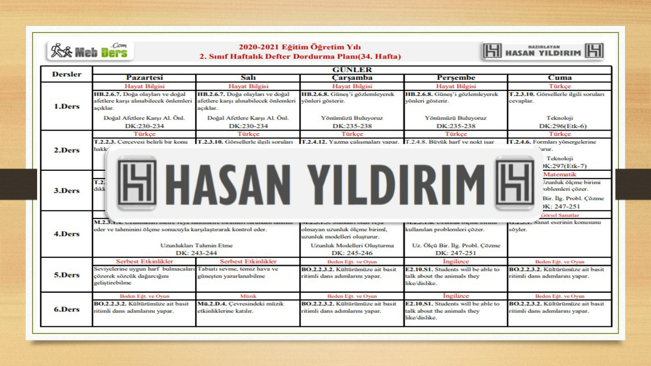 2. Sınıf 34.Hafta(7-11 Haziran) Defter Dolum Planı