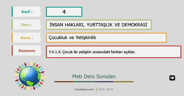 4. Sınıf İnsan Hakları, Yurttaşlık ve Demokrasi - Çocukluk ve Yetişkinlik Sunusu