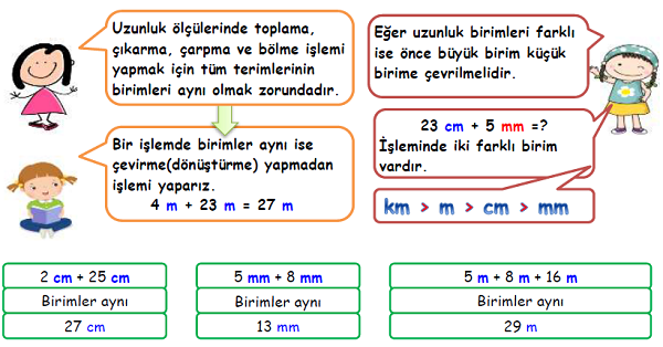4. Sınıf Matematik Uzunlukları Ölçme (Uzunluk Ölçme Birimleri Arasındaki İlişkiler)-6