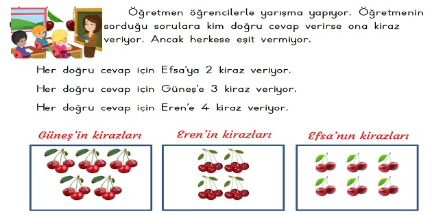 2. Sınıf Matematik Doğal Sayılar-Ritmik Saymalar-Yeni Nesil Sorular-1