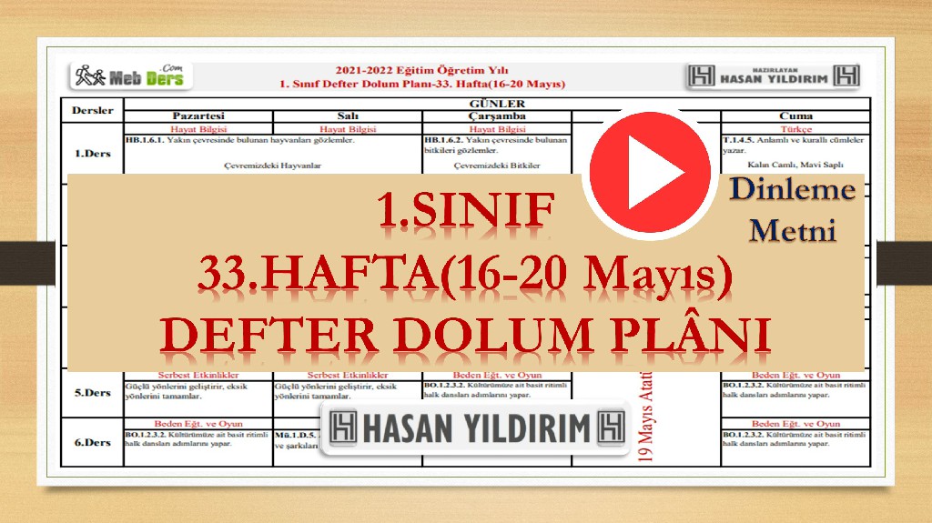 1. Sınıf 33.Hafta(16-20 Mayıs) Defter Dolum Planı