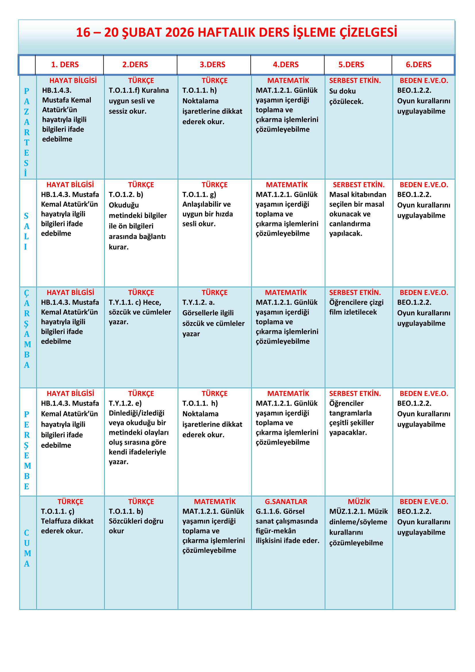 1. Sınıf 16 - 20 Şubat 2026 Haftalık Ders İşleme Çizelgesi.doc