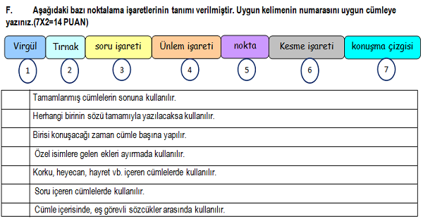 4. Sınıf Türkçe Dersi 1.Dönem 2.Yazılı Sınavı