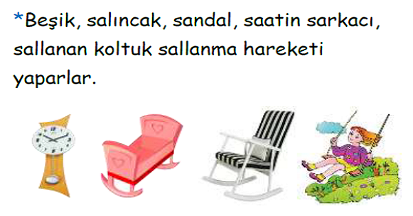 3. Sınıf Fen Bilimleri Kuvveti Tanıyalım-Varlıkların Hareketleri Konu Özeti