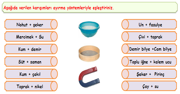 4. Sınıf Fen Bilimleri Karışımların Ayrılması Etkinliği