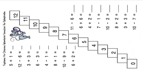 1. Sınıf Matematik Toplama ve Çıkarma İşlemleri 15