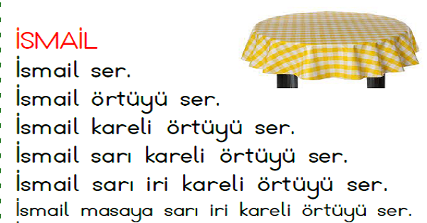 1. Sınıf İlk Okuma Yazma (S-s Sesi) Metinleri