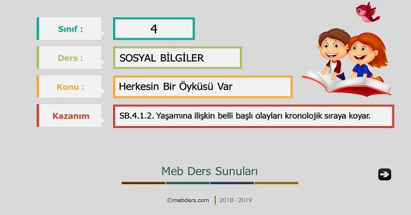 4. Sınıf Sosyal Bilgiler Herkesin Bir Öyküsü Var Sunusu