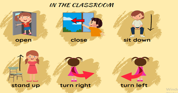 2. Sınıf Unit 3 In The Classroom Resimli Kelime Kağıdı