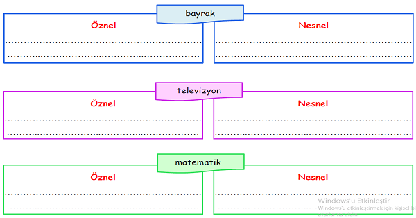 4. Sınıf Türkçe Öznel-Nesnel İfadeler