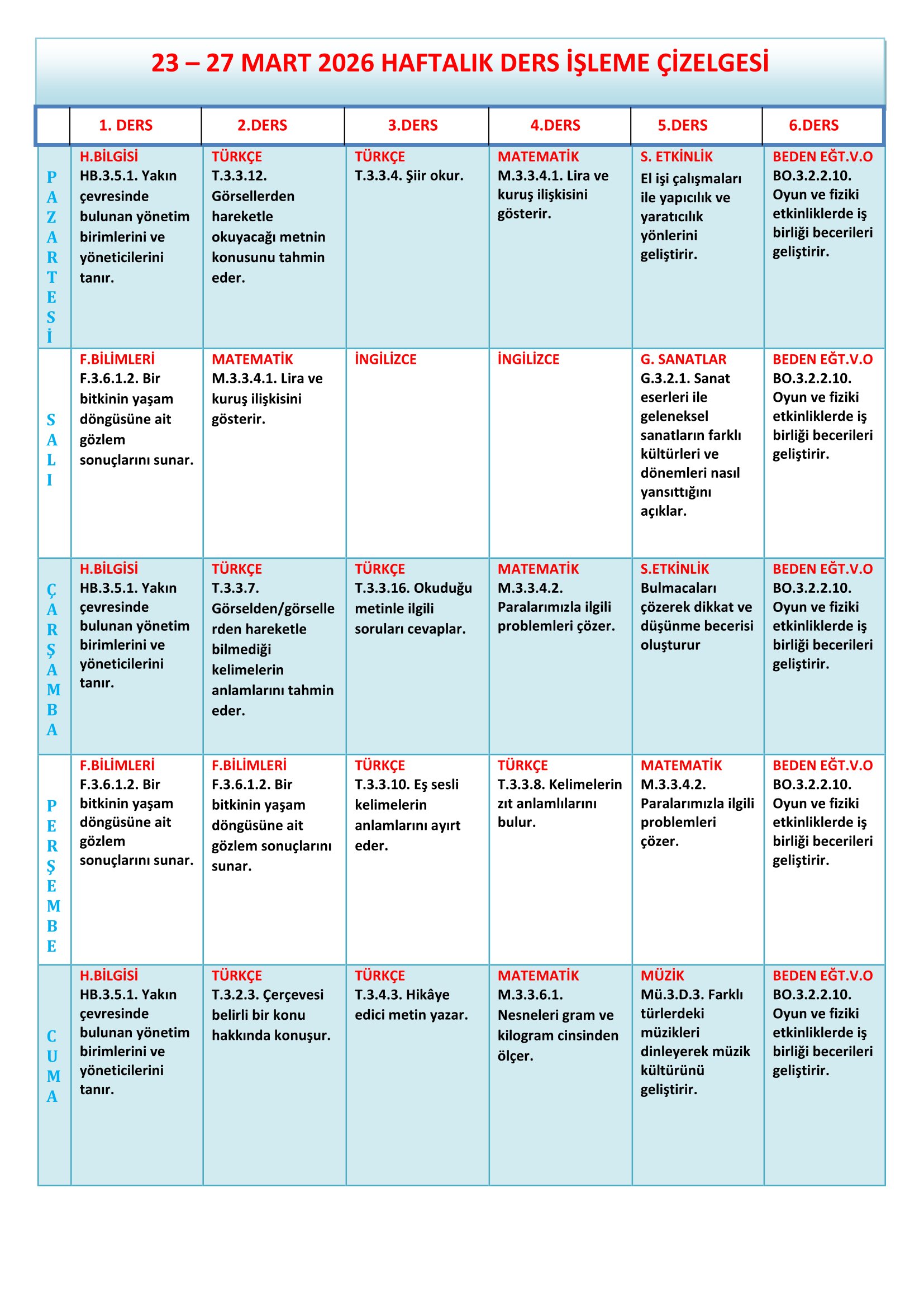 3. Sınıf 23 - 27 Mart 2026 Haftalık Ders İşleme Çizelgesi.doc