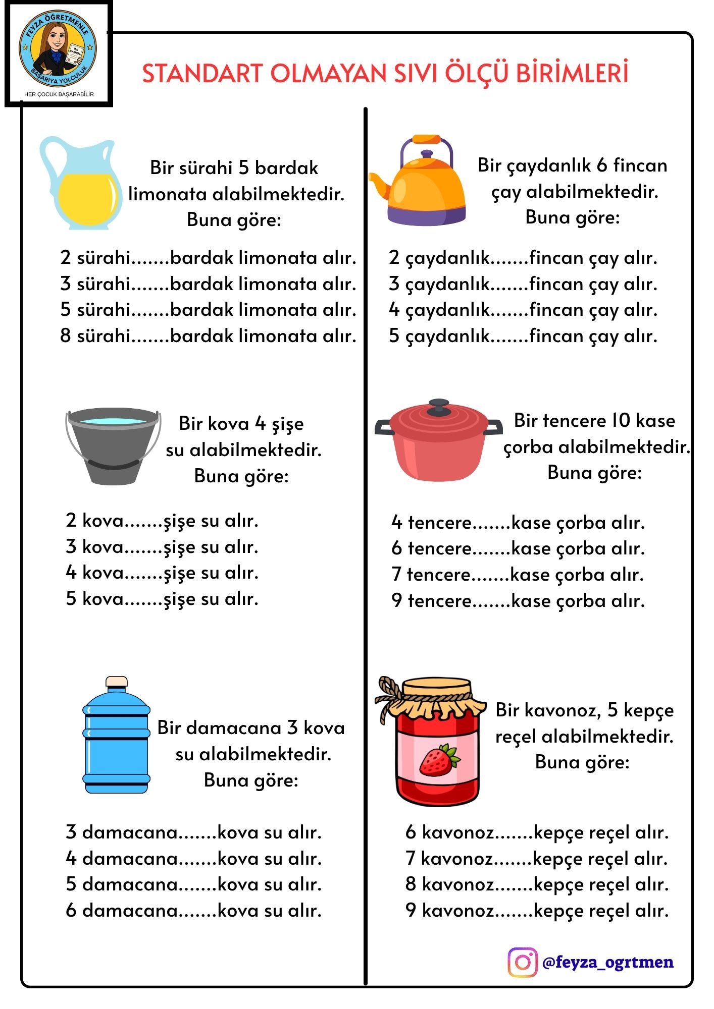 2. Sınıf Matematik Sıvı Ölçme Etkinliği