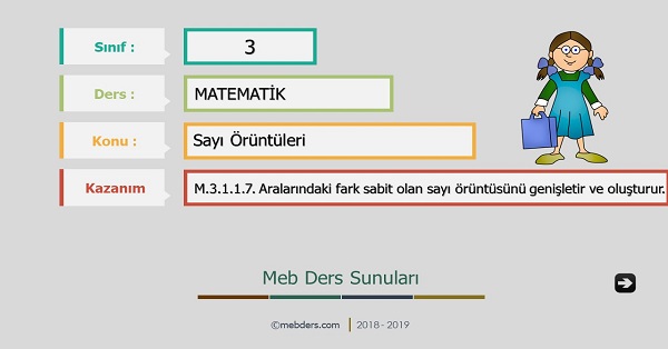 3. Sınıf Matematik Sayı Örüntüleri Sunusu