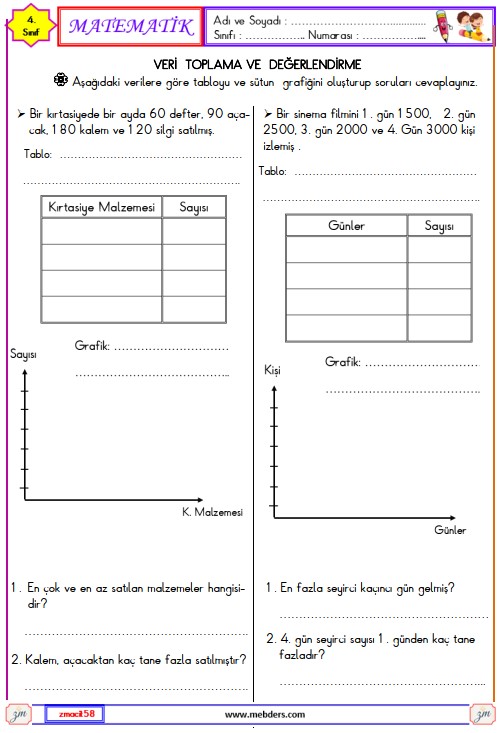 4. Sınıf Matematik Veri Toplama ve Değerlendirme Etkinliği 19