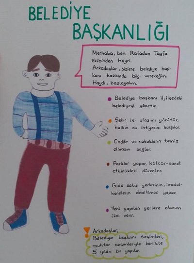 3. Sınıf Hayat Bilgisi Rafadan Tayfalı Yönetim Birimleri Konu Özeti