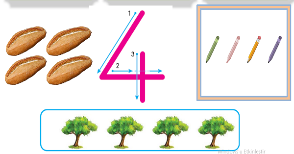 1. Sınıf Matematik Dört Rakamı (4 Rakamı) Etkinliği