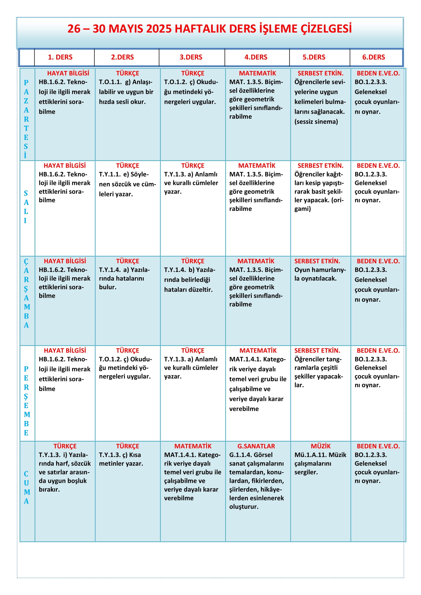 1. Sınıf 26 - 30 Mayıs 2025 Haftalık Ders İşleme Çizelgesi