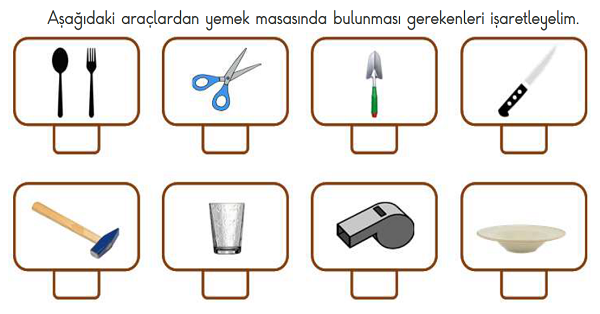 2. Sınıf Hayat Bilgisi Yemekte Görgü Kurallarına Uyarım Etkinliği