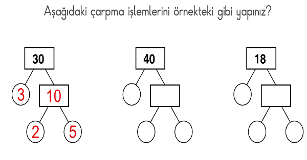 2. Sınıf Matematik Çarpma İşlemi Etkinliği