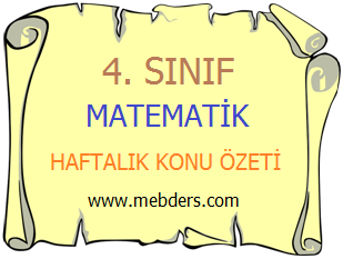 4. Sınıf Matematik - Doğal Sayılarla Çıkarma İşlemi Konu Özeti