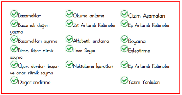 2. Sınıf 2.Hafta Tüm Dersler Çalışma Yaprakları