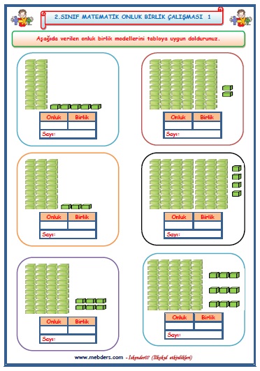 2. Sınıf Matematik Onluk Birlik Çalışması 1
