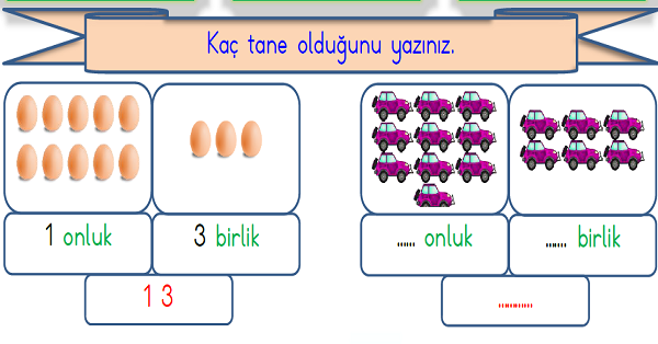 1. Sınıf Matematik Onluk Birlik Gösterimi Etkinliği 3