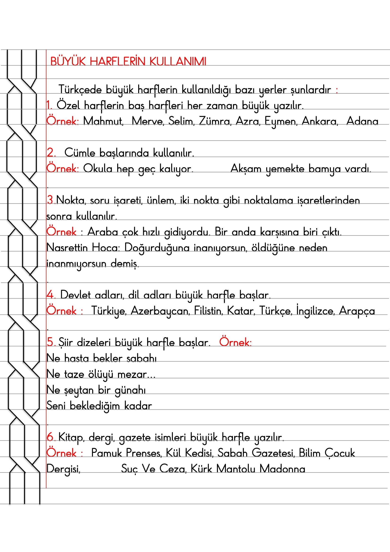 2. Sınıf - Türkçe Büyük Harflerin Kullanımı Konu Anlatımı