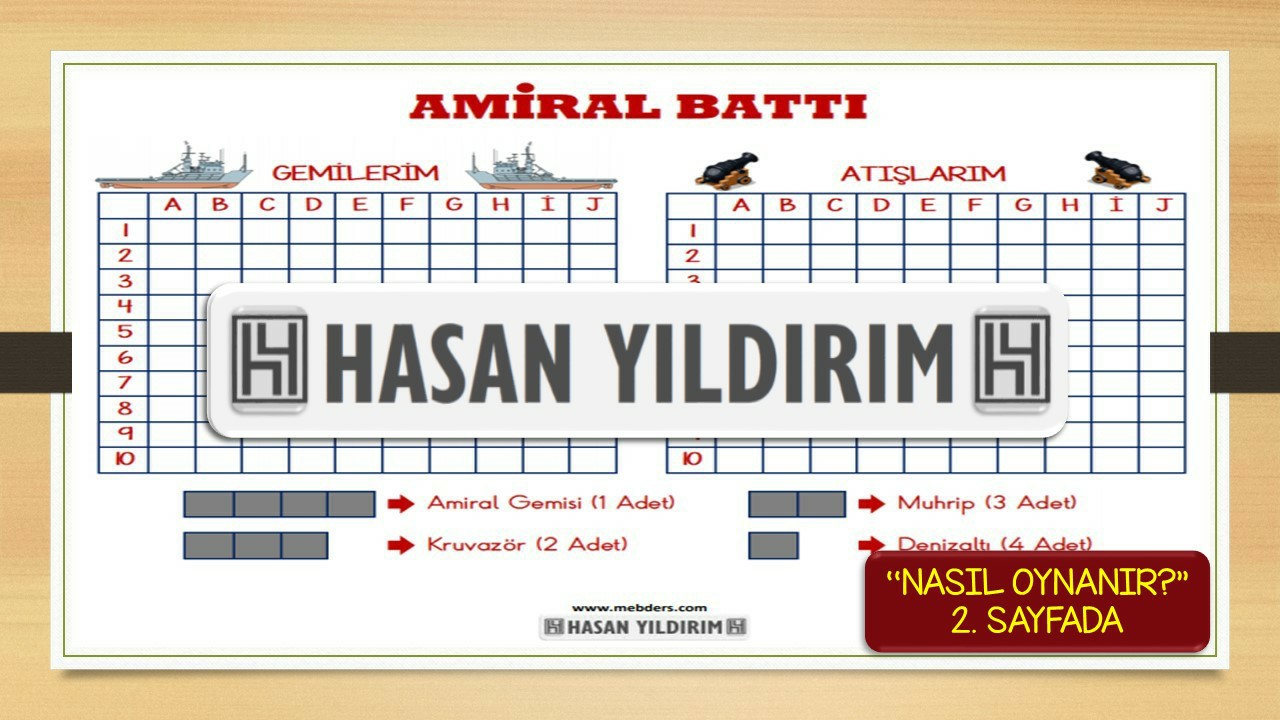 Amiral Battı Oyunu Şablonu ( \'Nasıl Oynanır?\' Bölümüyle)