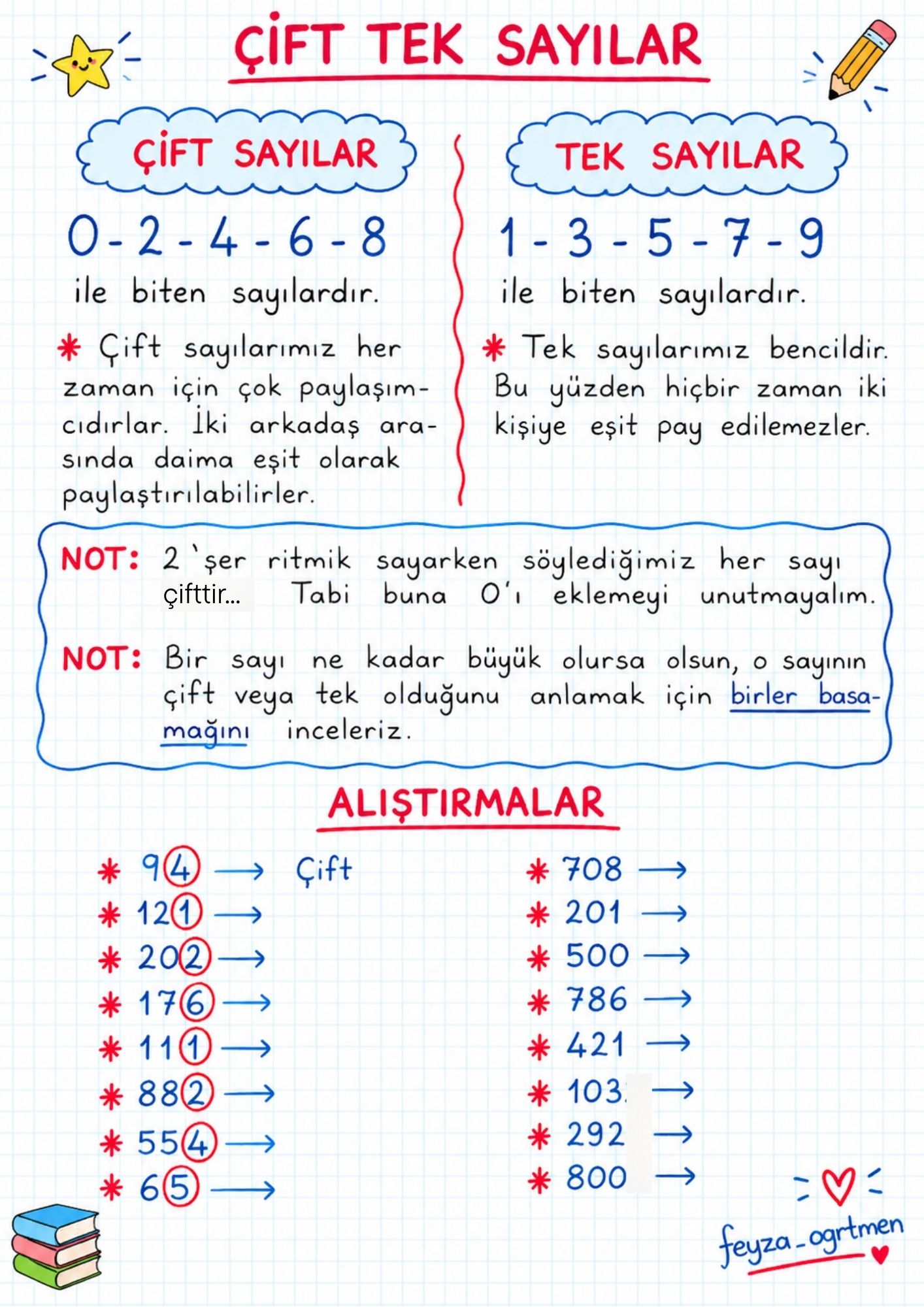 3. Sınıf Matematik Çift-Tek Sayı Konu Anlatımı