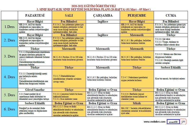 3. Sınıf 20.Hafta(01-05 Mart) Defter Dolum Planı