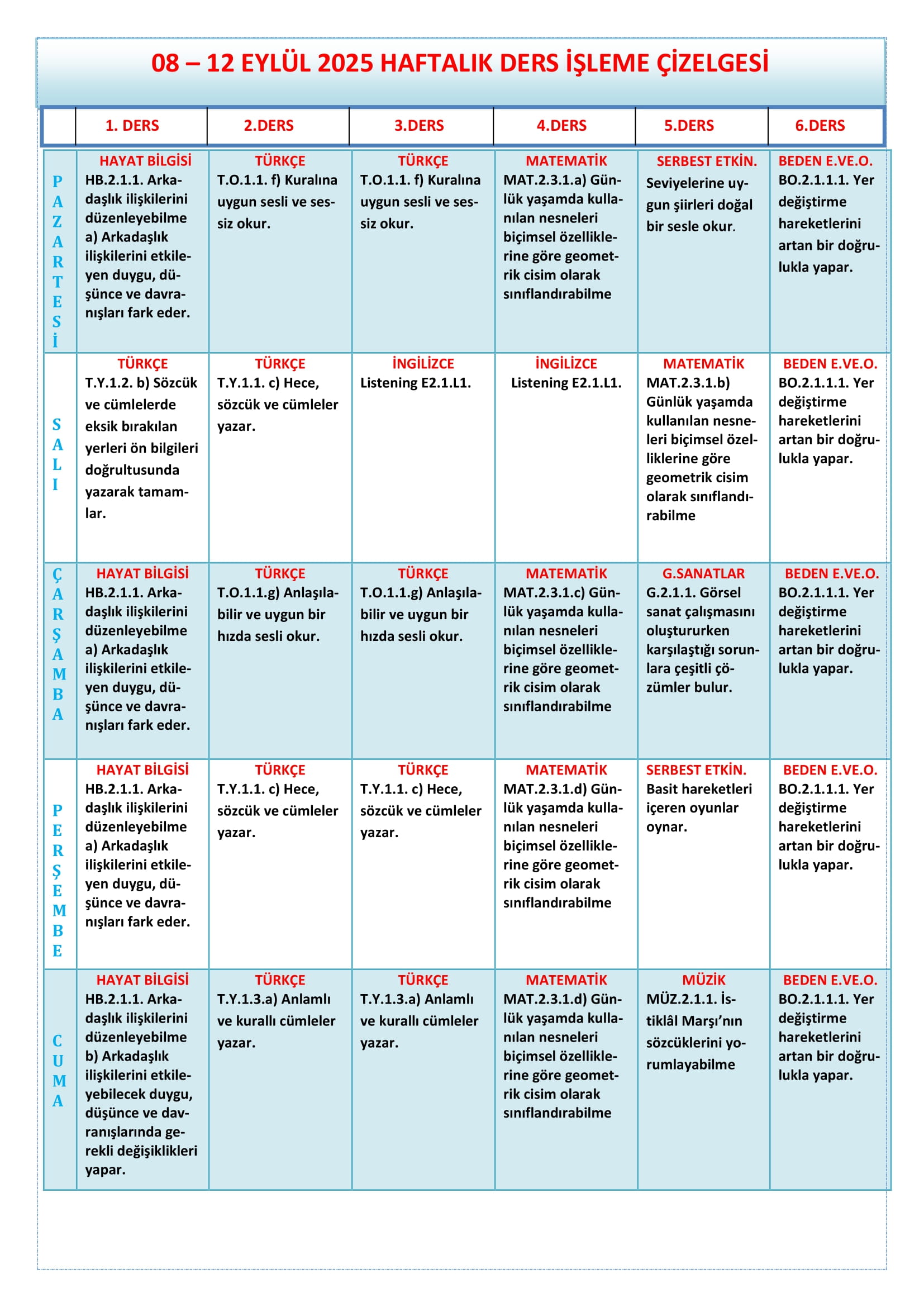 2. Sınıf 08 - 12 Eylül 2025 Haftalık Ders İşleme Çizelgesi
