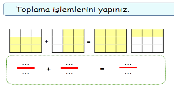 4. Sınıf Matematik Kesirlerde Toplama İşlemi-2