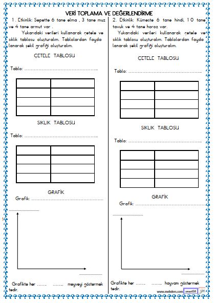 2. Sınıf Matematik Veri Toplama ve Değerlendirme , Tablo Etkinliği 2