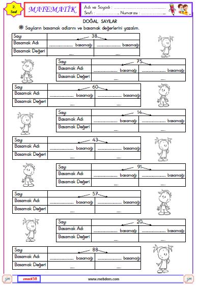 2. Sınıf  Matematik  Basamak Adı ve Basamak Değeri Etkinliği 1