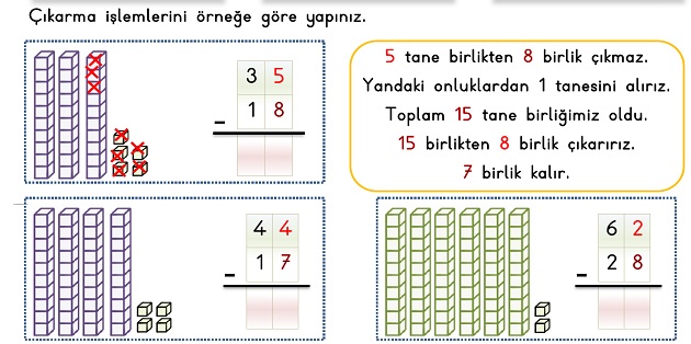 2. Sınıf Matematik Çıkarma İşlemi-Onluk Bozarak Çıkarma İşlemi Etkinliği-1