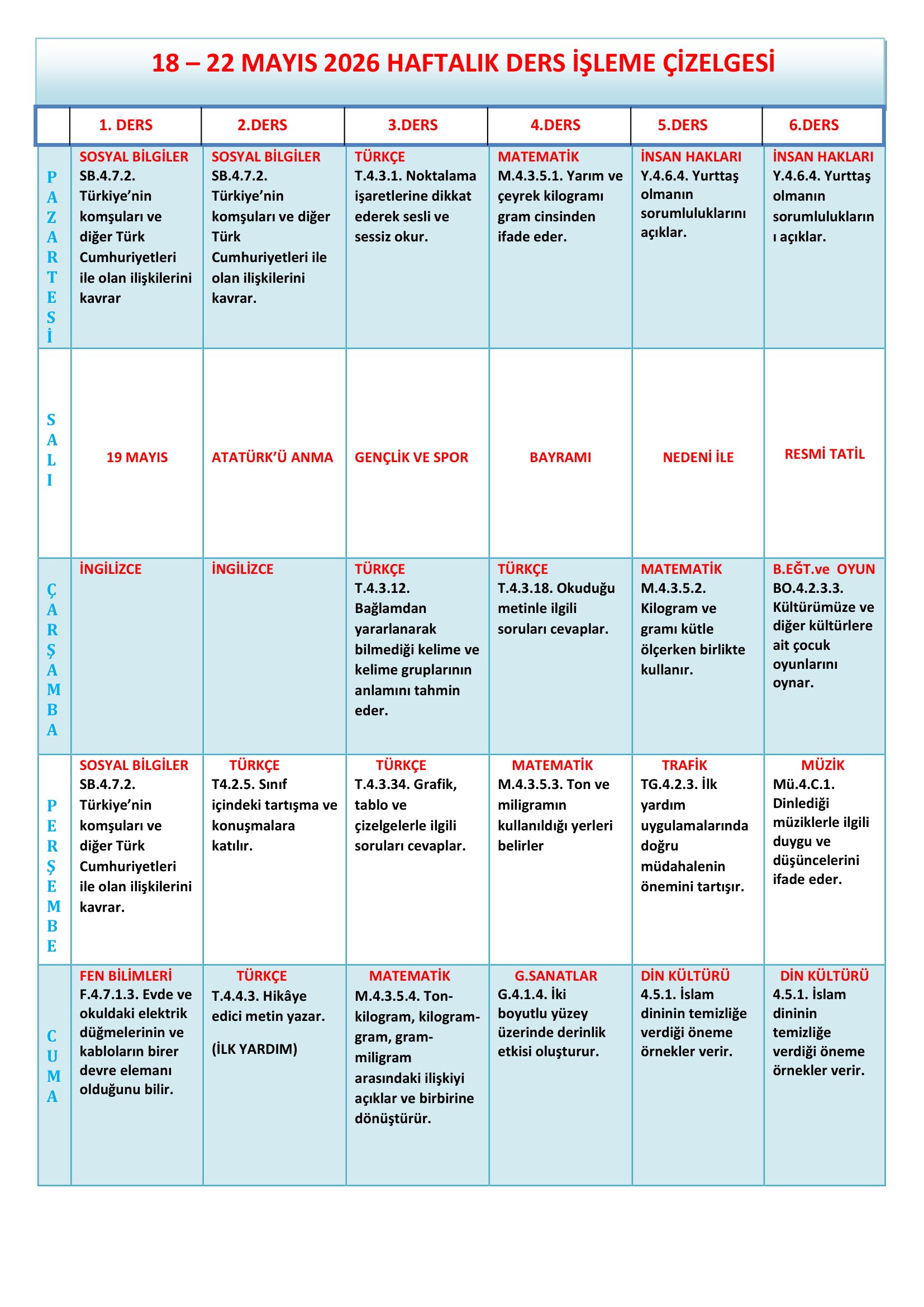 4. Sınıf 18 - 22 Mayıs 2026 Haftalık Ders İşleme Çizelgesi.doc