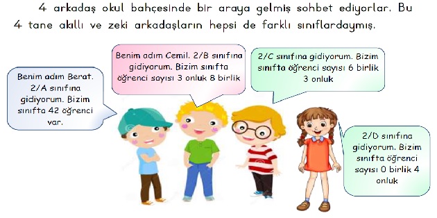 2. Sınıf Matematik Doğal Sayılar-Basamak Değerleri-Yeni Nesil Sorular-1