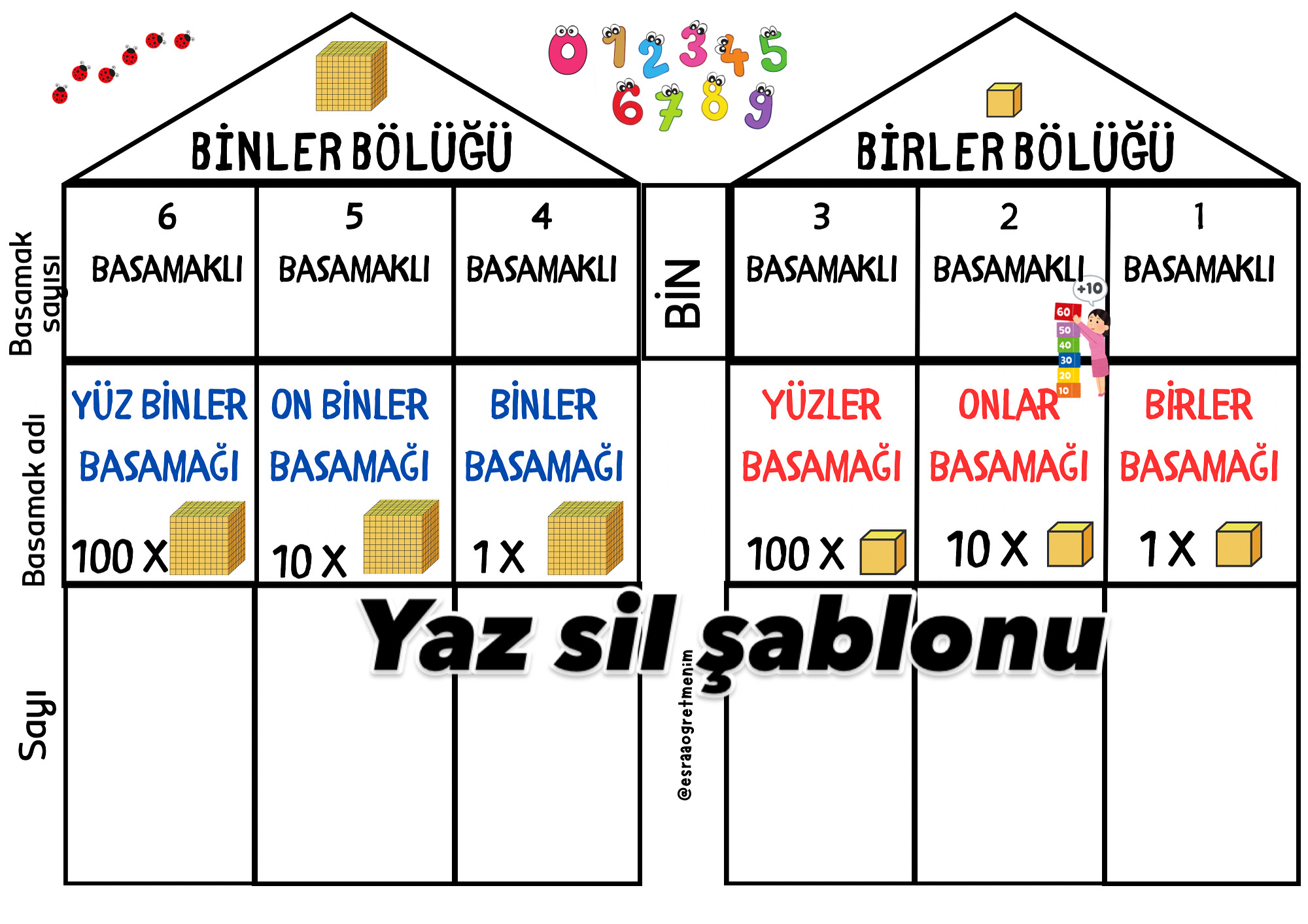 4. Sınıf Matematik 6 Basamaklı Sayılar Yaz Sil Şablonu