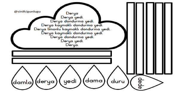 1. Sınıf İlk Okuma Yazma (D-d Sesi) Damla Boyama ve Okuma Metni