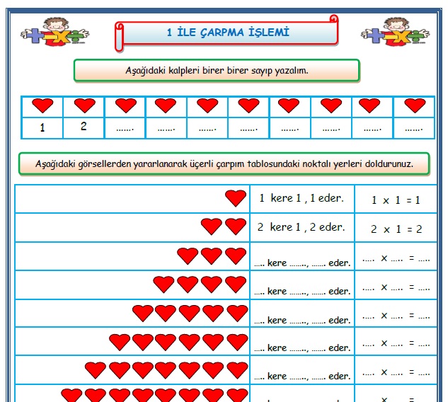 2. Sınıf Matematik 1 ile Çarpma İşlemi Çalışması