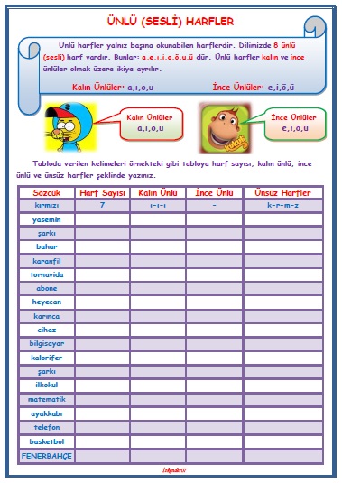2. Sınıf Türkçe Ünlü (Sesli)Harfler Etkinliği