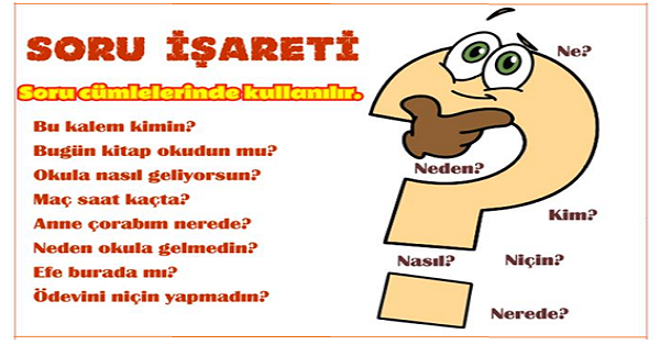 Noktalama İşaretleri Pano Çalışması