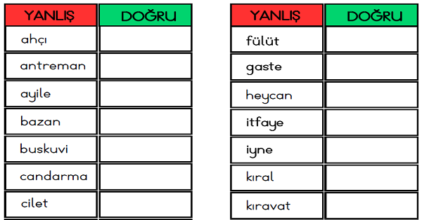 3. Sınıf Türkçe Yazımında Hata Yapılan Kelimeler Etkinliği
