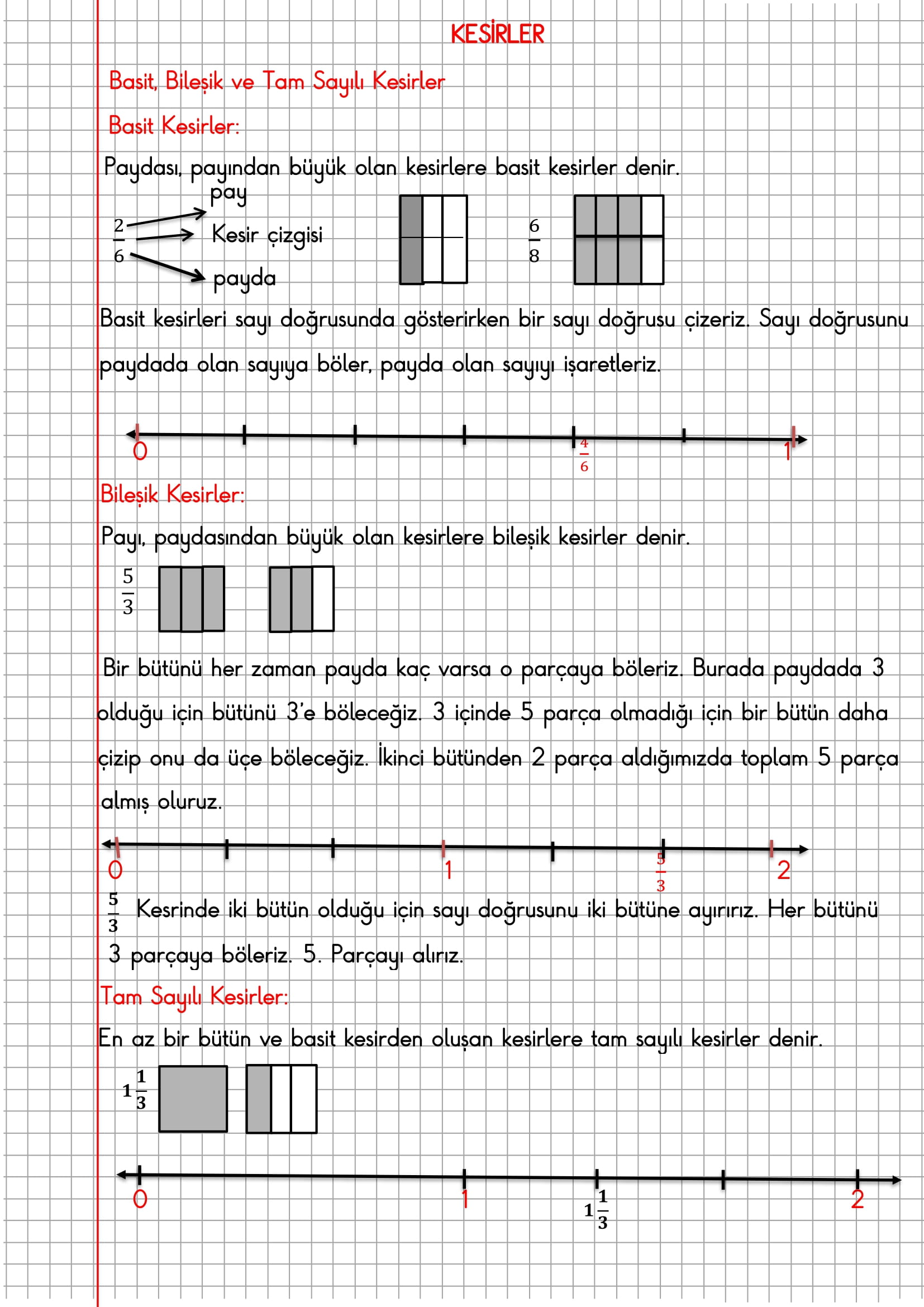 4. Sınıf Matematik Kareli Defterde Kesirler Konu Anlatımı