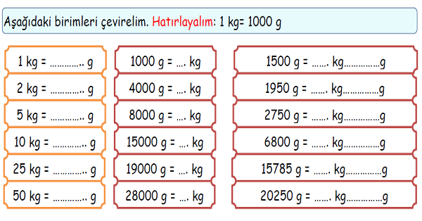 4. Sınıf Matematik Tartma (Kilogram ve Gram)-1