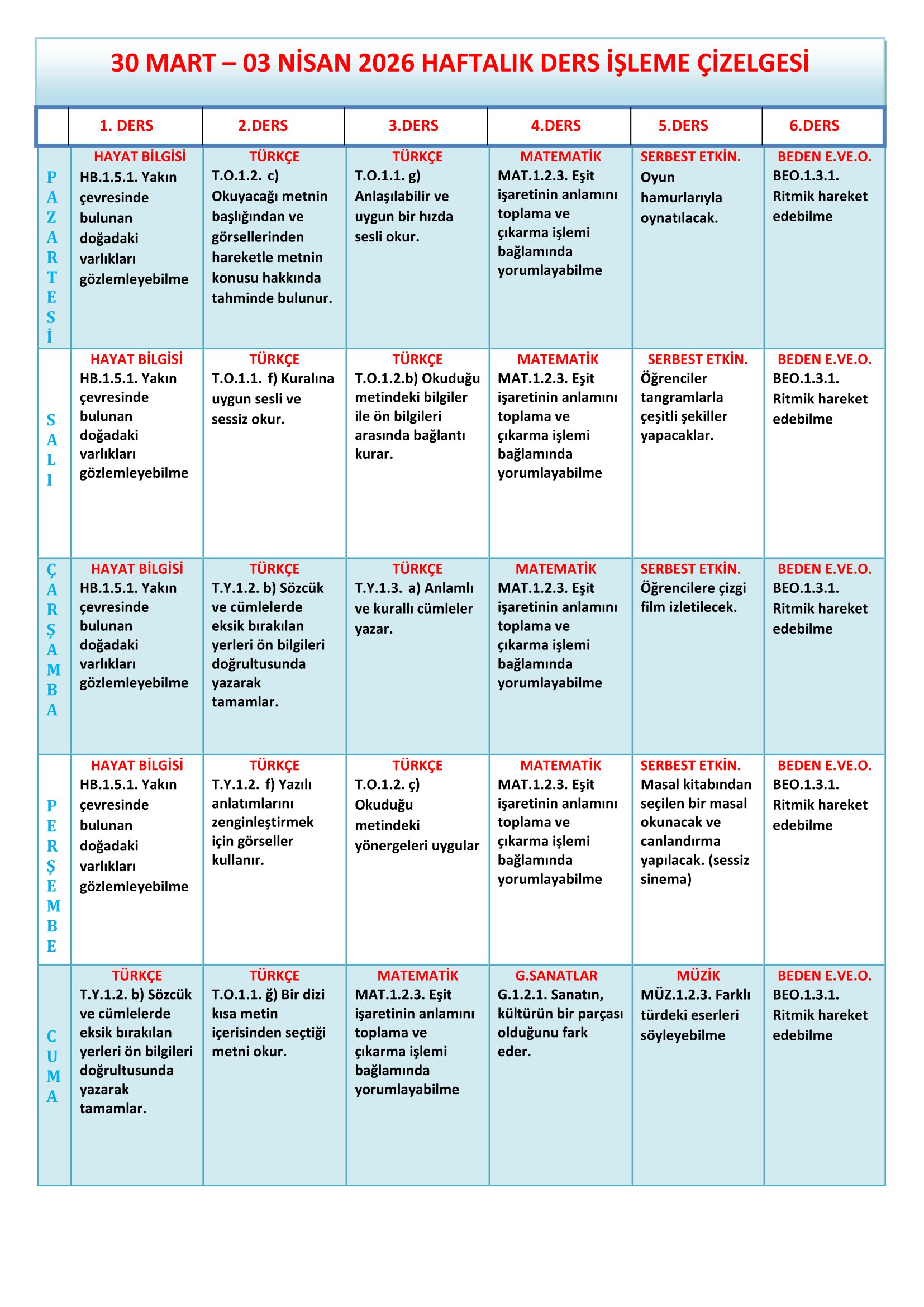 1. Sınıf 30 Mart - 03 Nisan 2026 Haftalık Ders İşleme Çizelgesi.doc