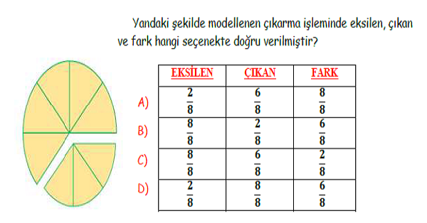 4. Sınıf Matematik Kesirler Yeni Nesil Sorular-1