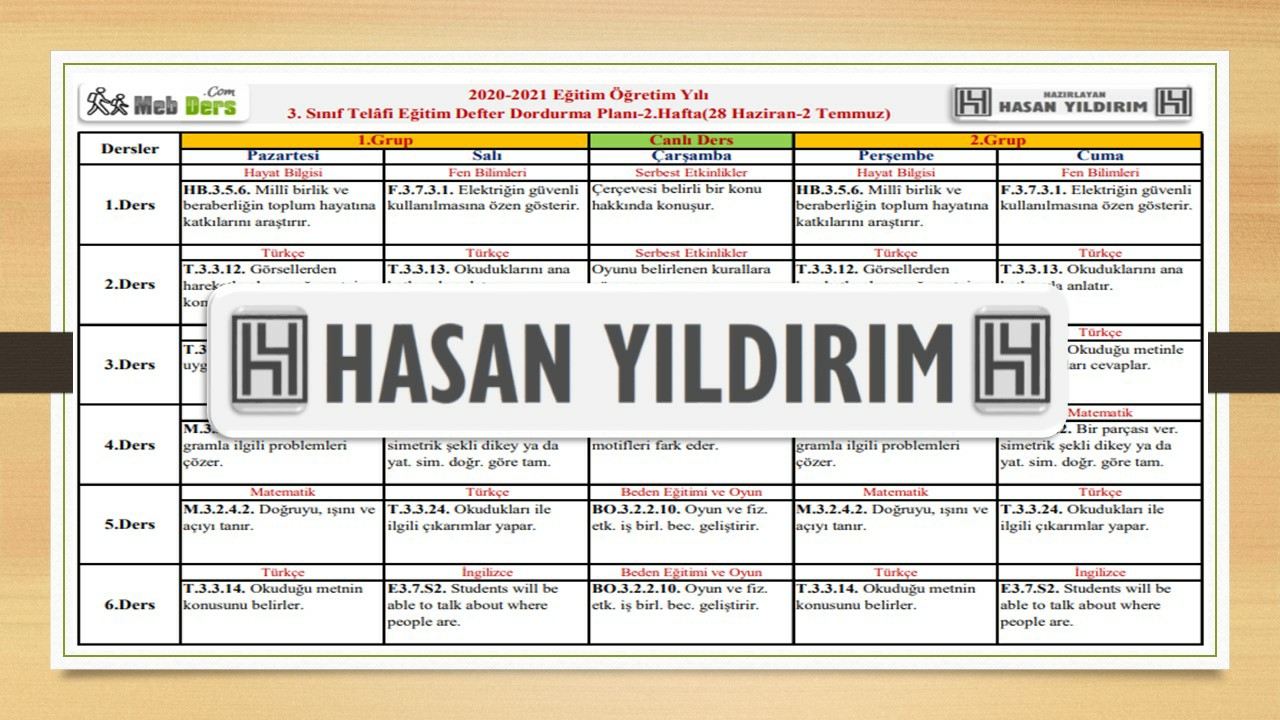 3. Sınıf Telafi Eğitim Defter Dolum Planı-2.Hafta(28 Haziran-2 Temmuz)