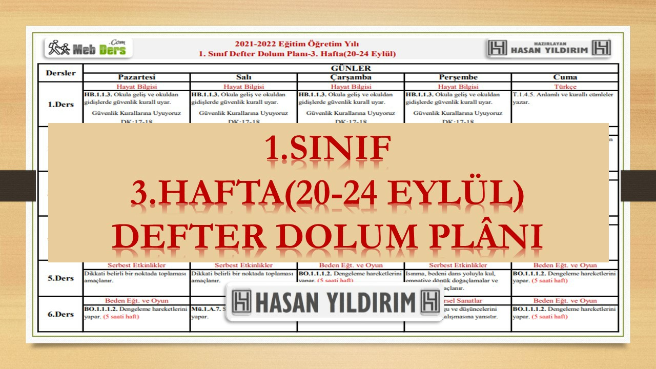 1. Sınıf 3.Hafta(20-24 Eylül) Defter Dolum Planı
